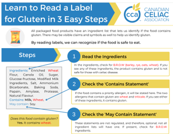 3 steps to reading a label