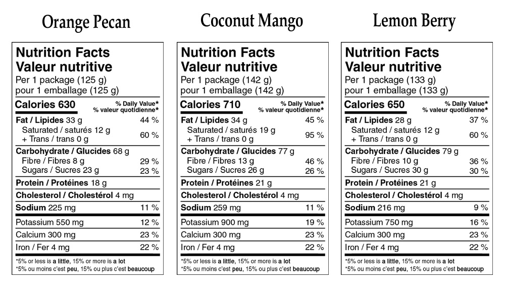Nutrition Label
