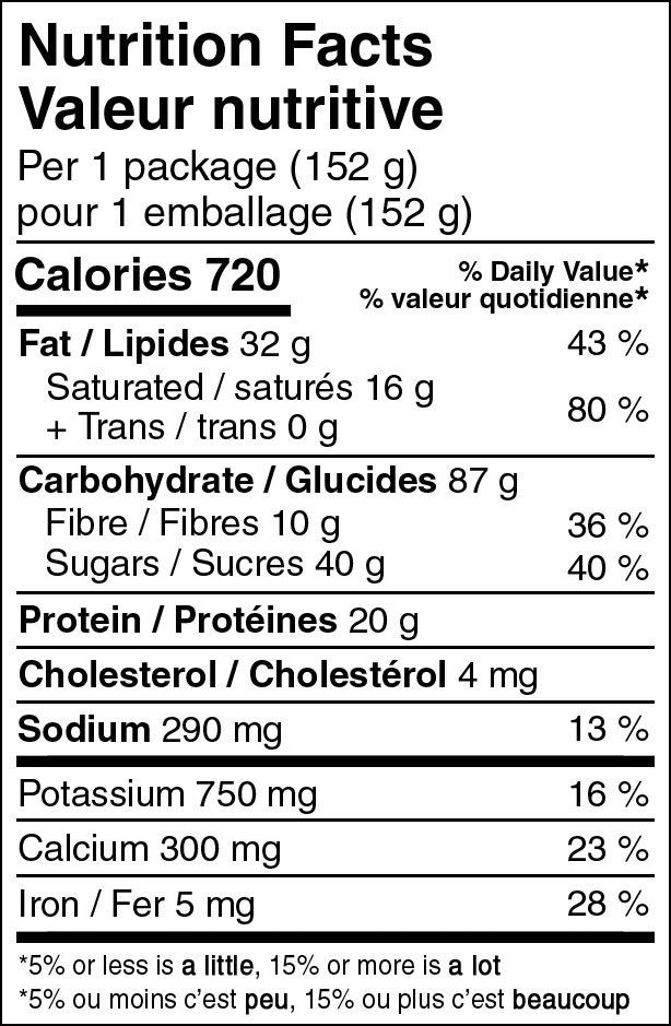 Angry Pika Cranberry White Chocolate Granola Nutritional Information