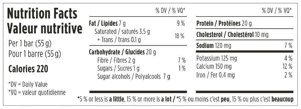 Barebells Birthday Cake Protein Bar Nutritional Fact Table