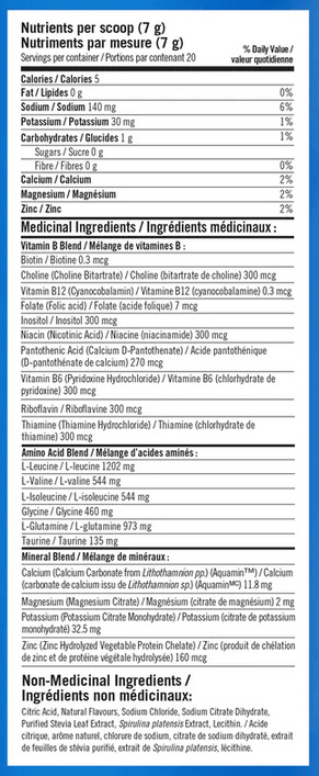 BioSteel Blue Raspberry Nutritional Fact Table