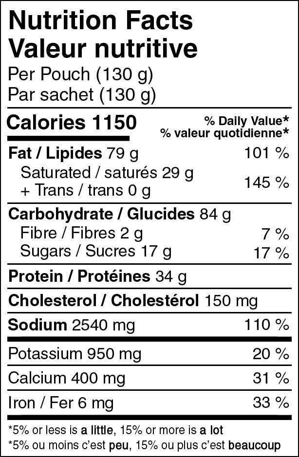 Foundation Outdoors Biscuits and Gravy Nutritional Fact Table