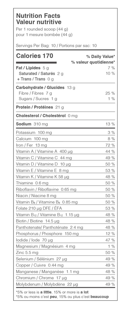 Good Protein Peanut Butter Nutritional Fact Table