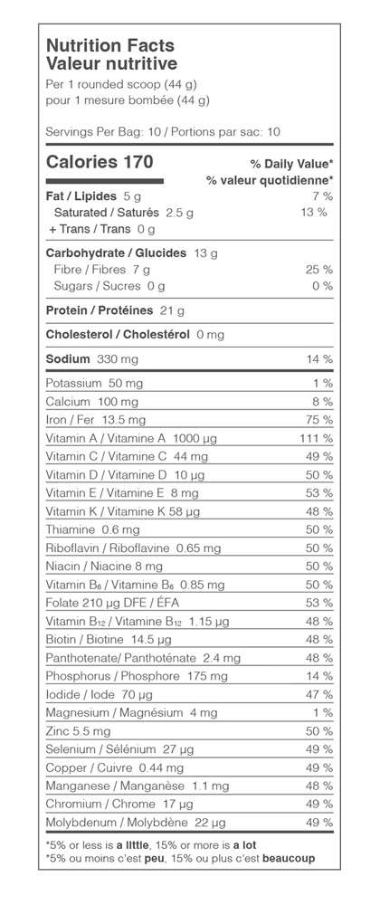 Good Protein Salted Caramel Nutritional Fact Table