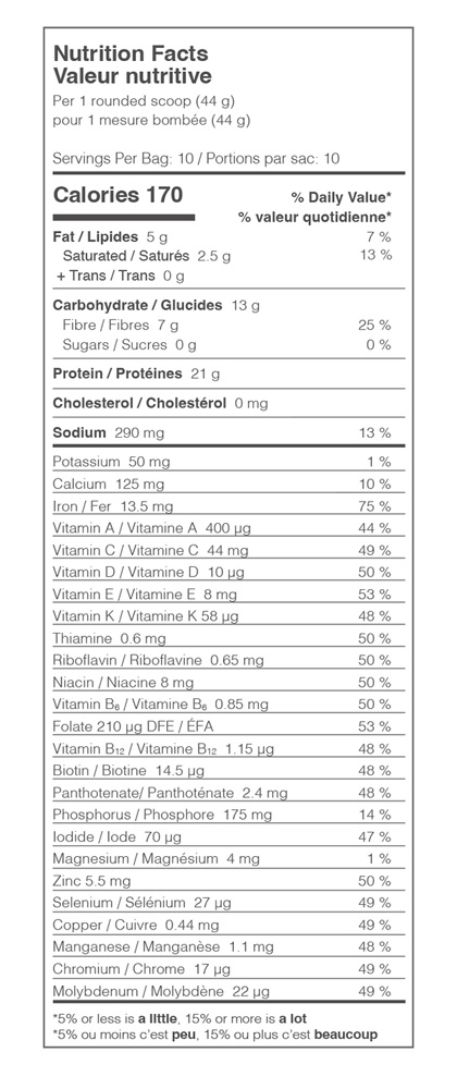 Good Protein Vanilla Milkshake Nutritional Fact Table