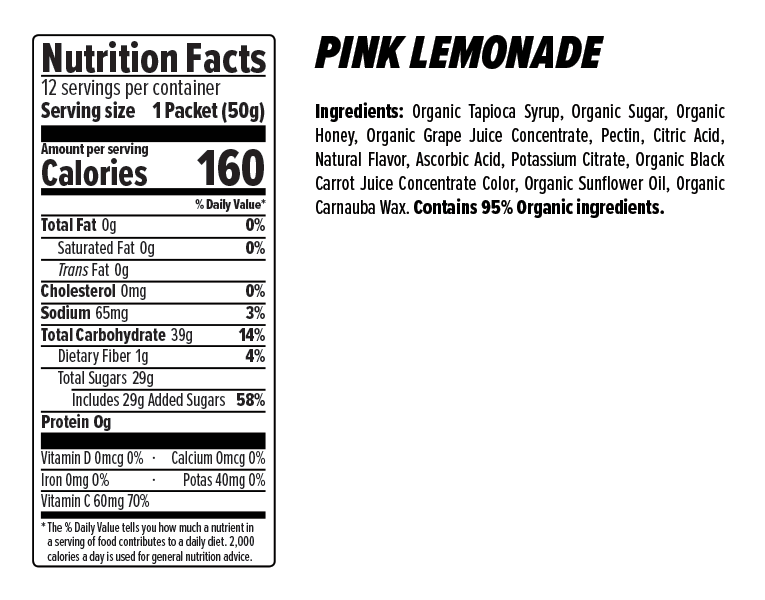 Honey Stinger Organic Energy Chews Pink Lemonade Nutritional Fact Table