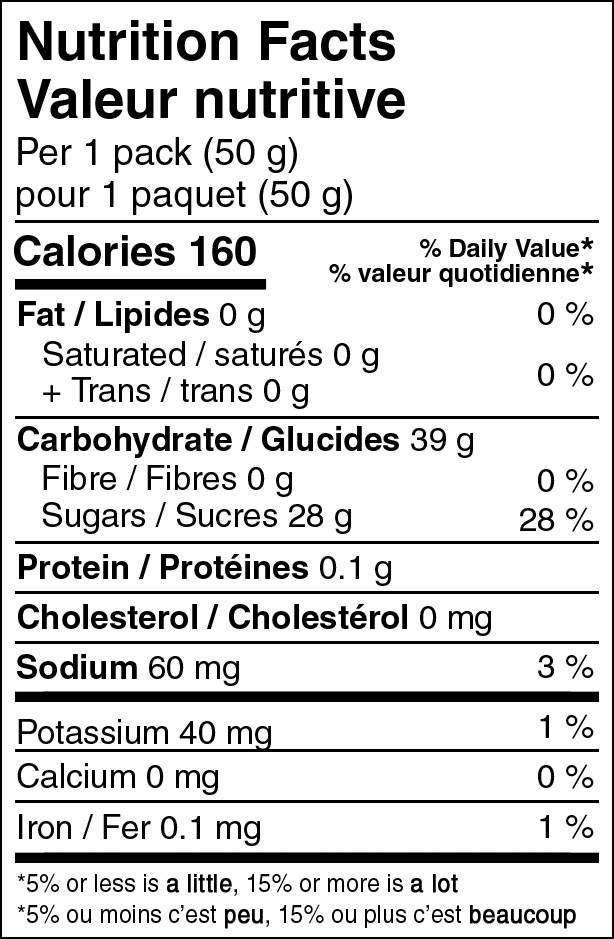 Honey Stinger Organic Energy Chews Citrus Splash Nutritional Fact Table