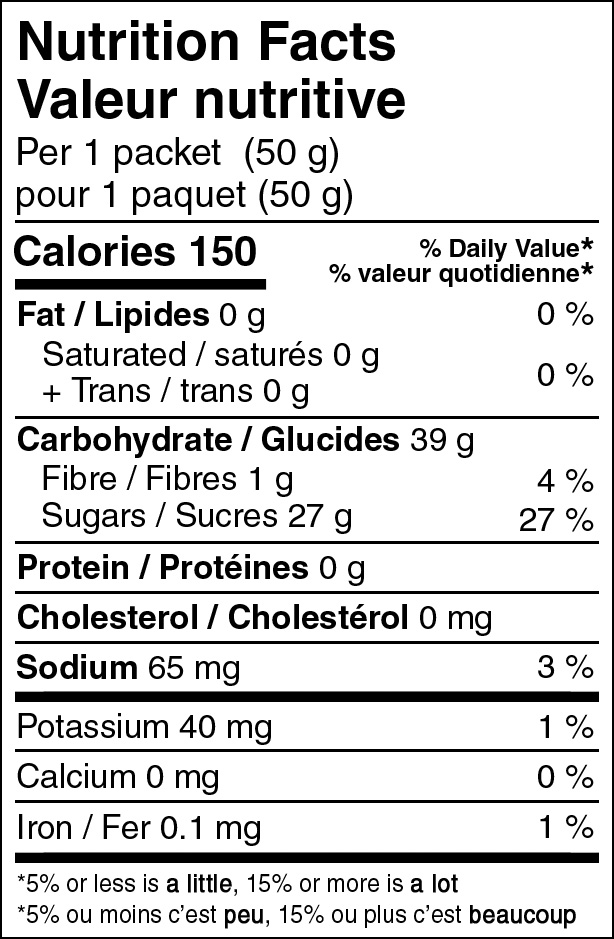 Honey Stinger Organic Energy Chews Cherry Blossom Nutritional Fact Table