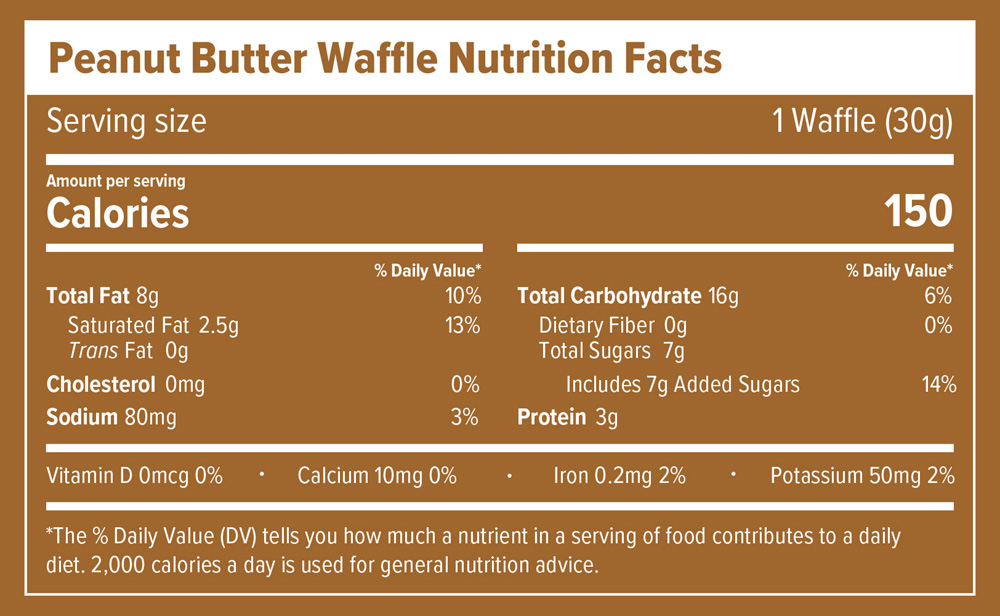 Honey Stinger Gluten Free Organic Waffle Peanut Butter Nutritional Fact Table