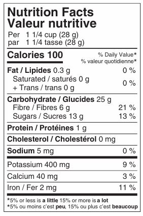 In Case Of Freeze Dried Strawberries Nutritional label