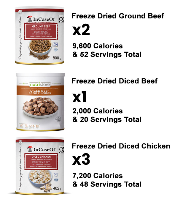 6 Month Freeze Dried Meat for Survival and Emergency Storage