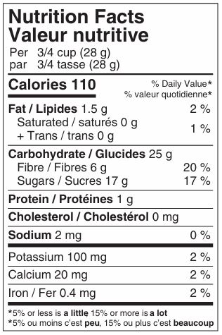 In Case Of Freeze Dried Blueberries Nutritional label