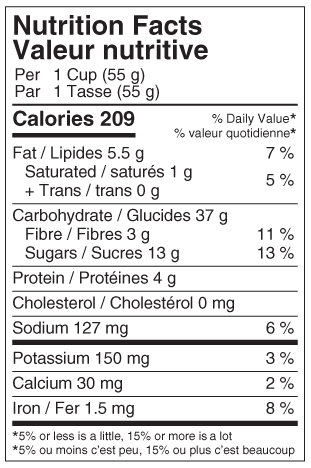 In Case Of Granola Nutritional label