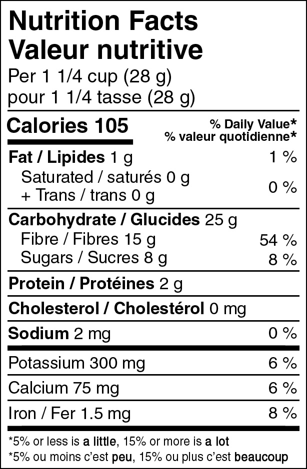 Raspberries Nutritional Label