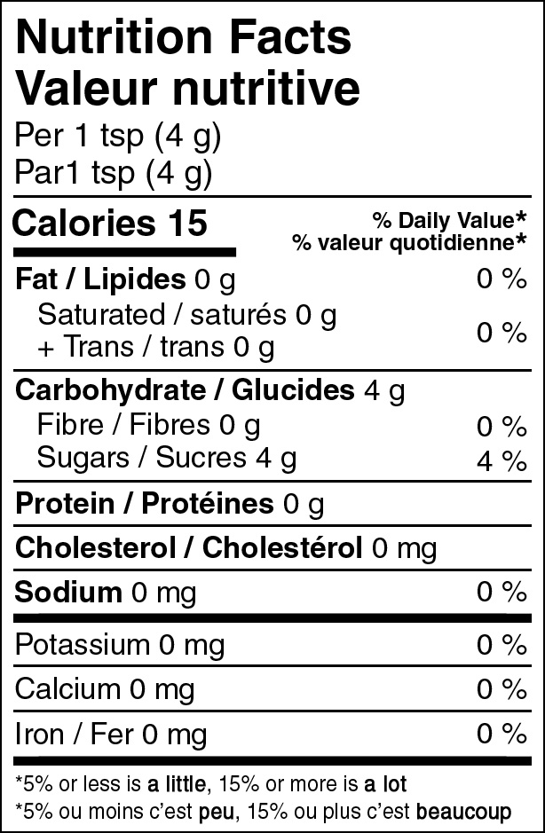 In Case Of White Sugar Nutritional label