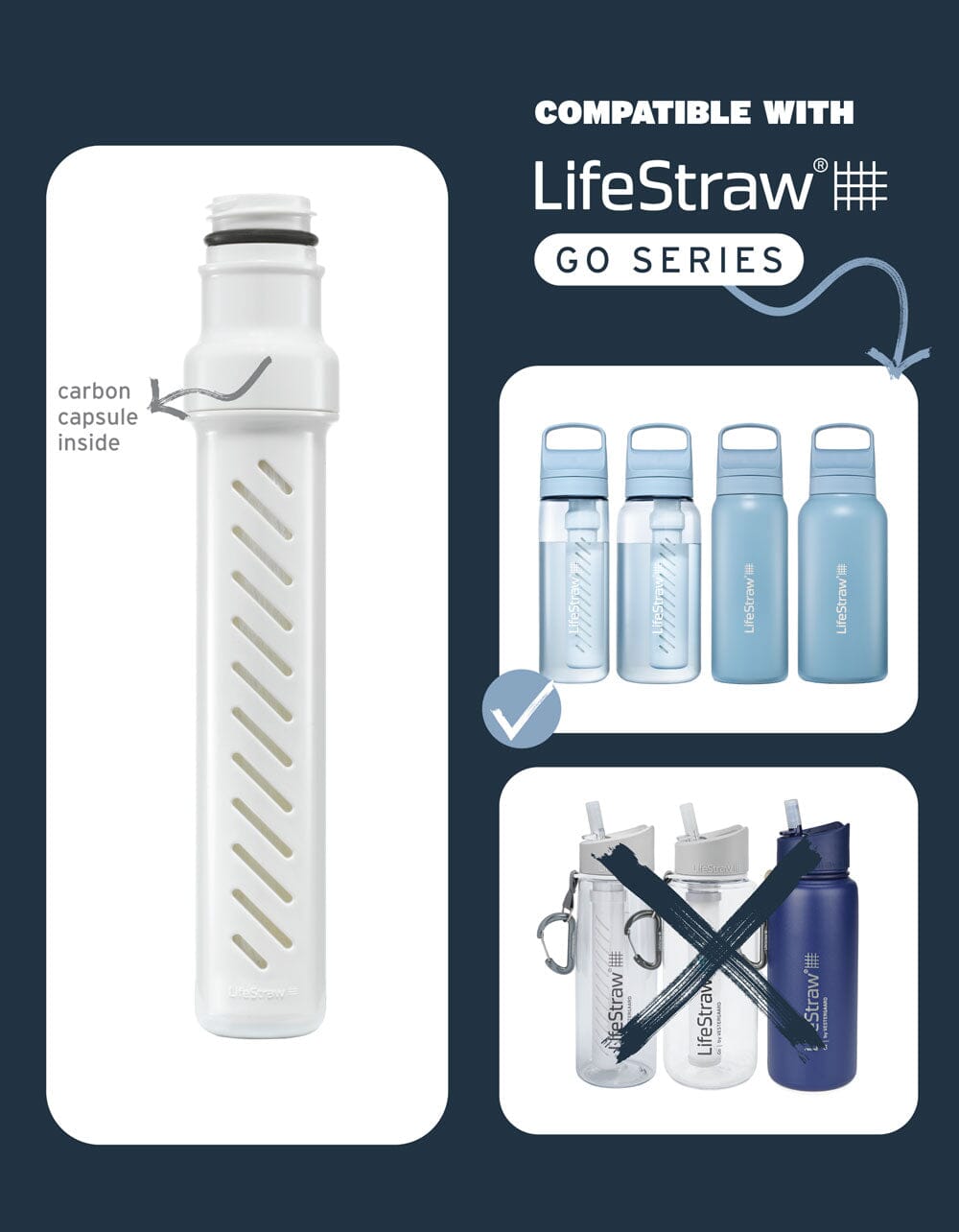 LifeStraw Go Water Filter Compatability