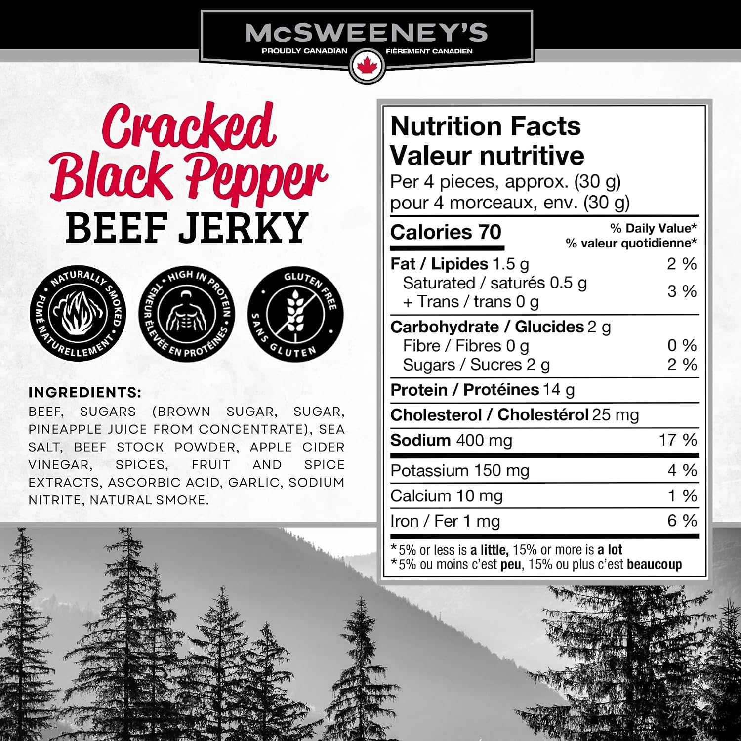 McSweeneys Cracked Pepper Jerky Nutritional Fact Table