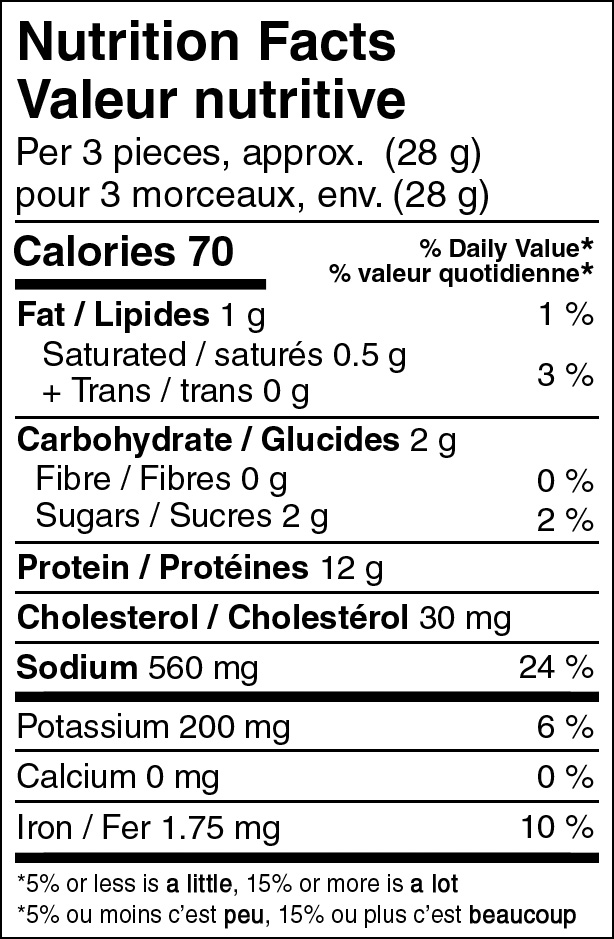 McSweeneys Original Beef Steak Nuggets Nutritional Fact Table