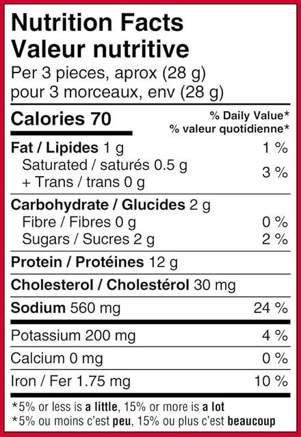 McSweeneys Original Beef Steak Nuggets Nutritional Fact Table
