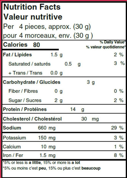 McSweeneys Cracked Pepper Jerky Nutritional Fact Table