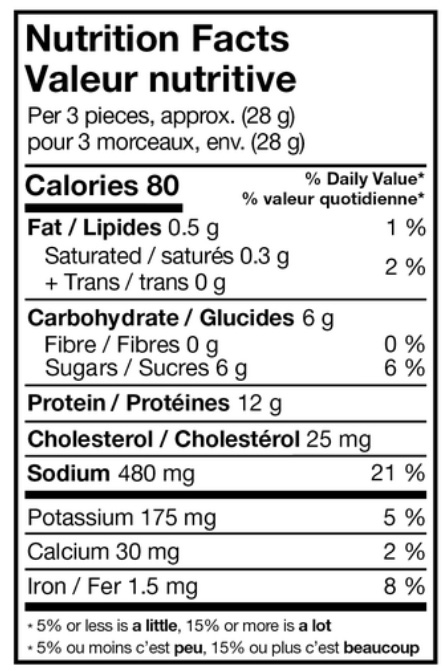 McSweeneys Teriyaki Beef Steak Nuggets Nutritional Fact Table