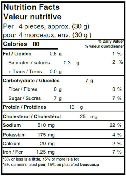 McSweeneys Teriyaki Jerky Nutritional Fact Table