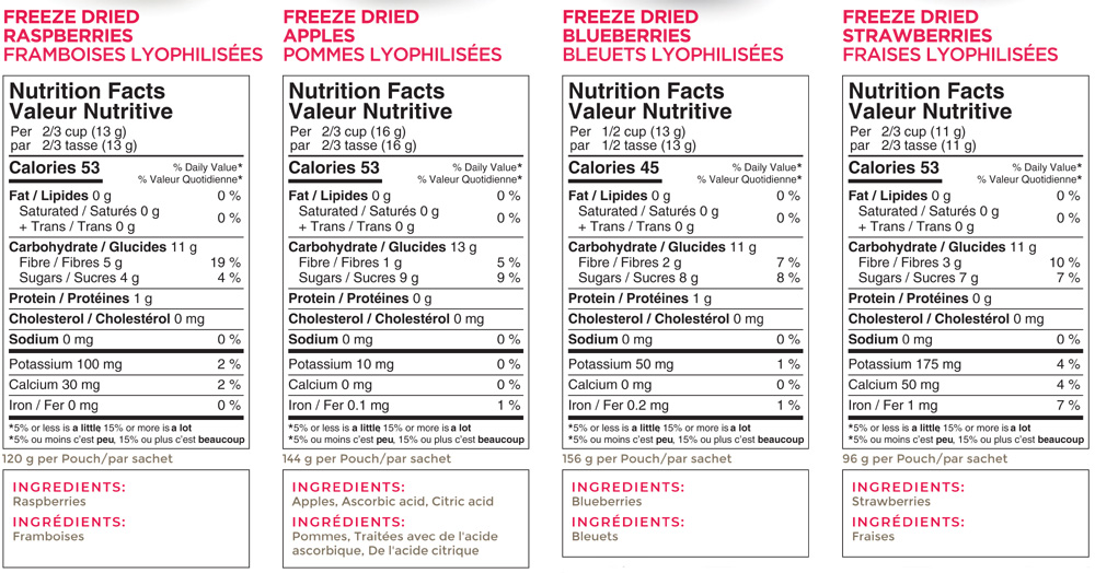 Nutristore Freeze Dried Fruit Bucket