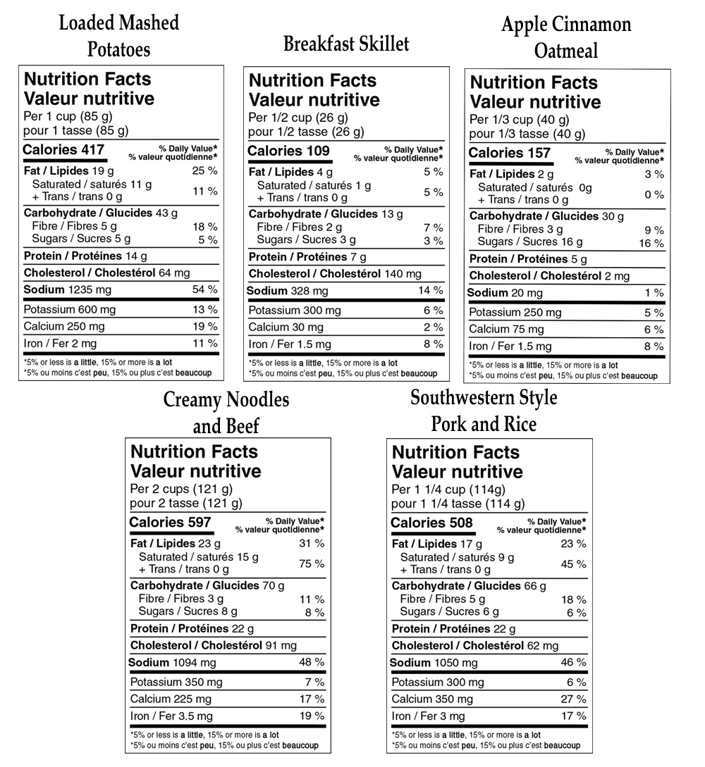 Nutristore Meal Combo 6 Pack Nutritional Label