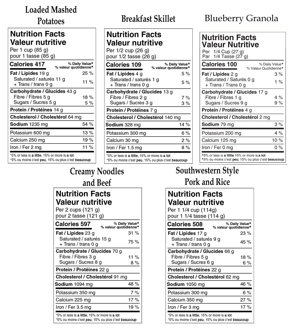 Nutristore Meal Combo 6 Pack Nutritional Label