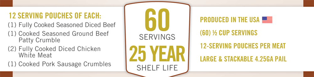 Nutristore Freeze Dried Meat Variety Bucket