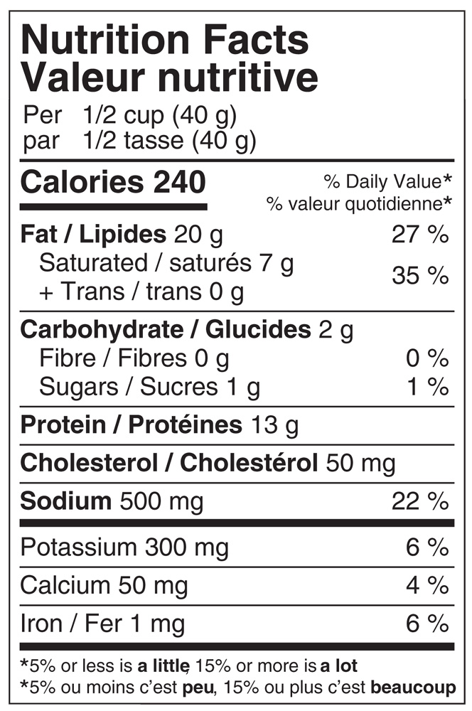 Freeze Dried Sausage Meat Canada Nutritional Label