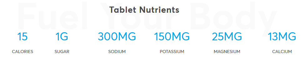 Nuun Hydration Canada Lemon Lime Nutritional Information