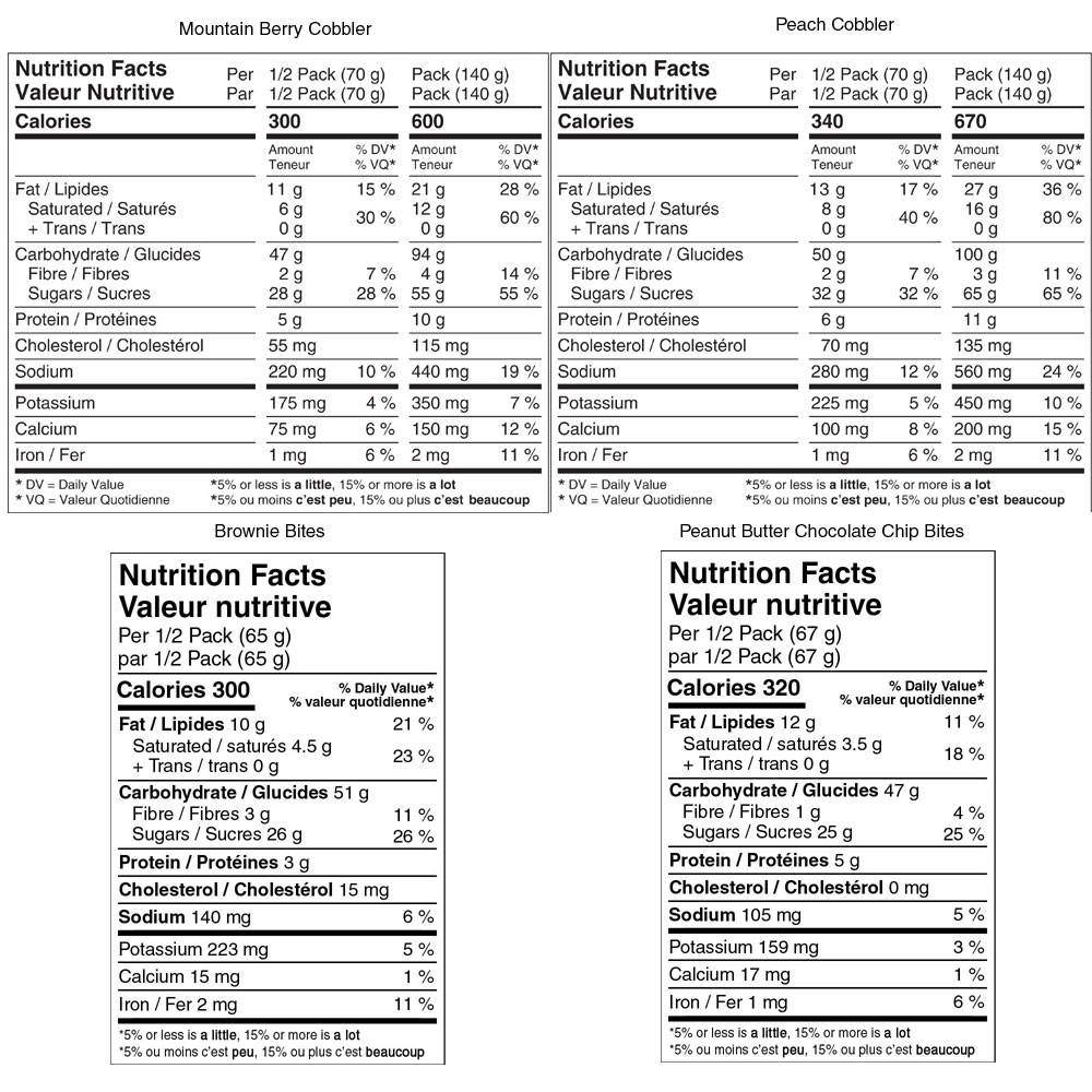 Nutrition Label