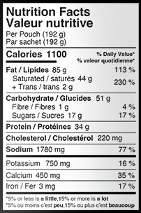 Peak Refuel Biscuits and Sausage Gravy Nutritional Fact Table