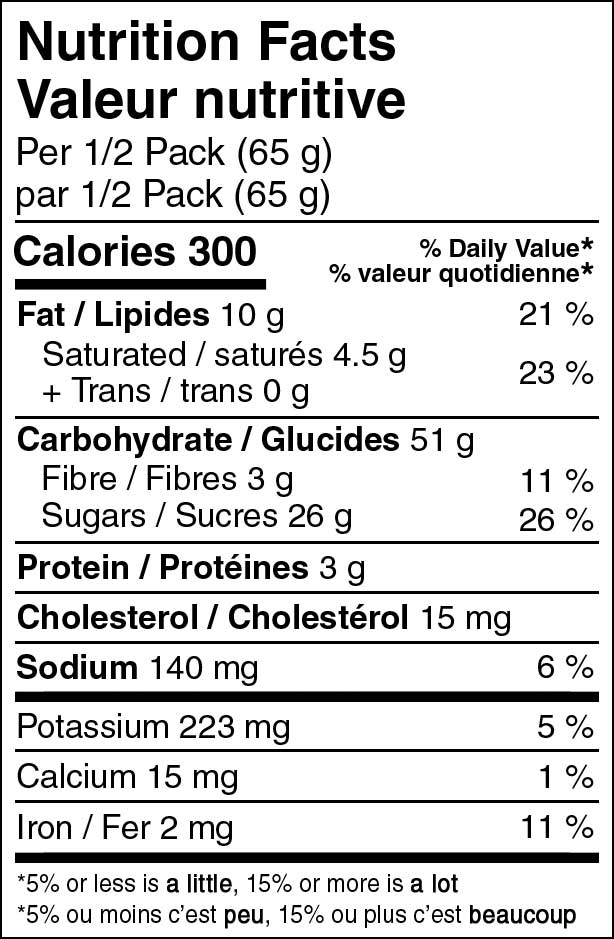 Peak Refuel Chocolate Fudge Brownie Bites Nutritional Fact Table