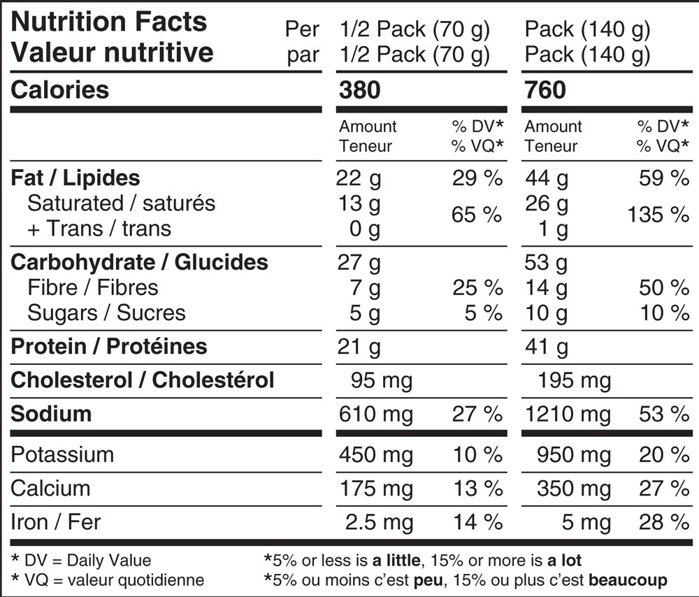 Peak Refuel White Chicken Chili Nutritional Fact Table