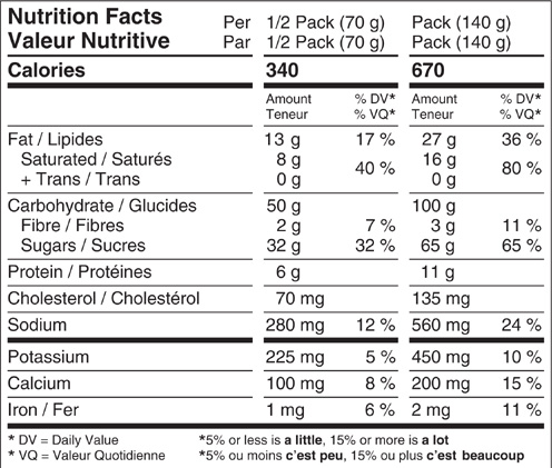 Peak Refuel Peach Cobbler Nutritional Fact Table