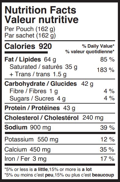 Peak Refuel Chicken Pesto Pasta Nutritional Fact Table