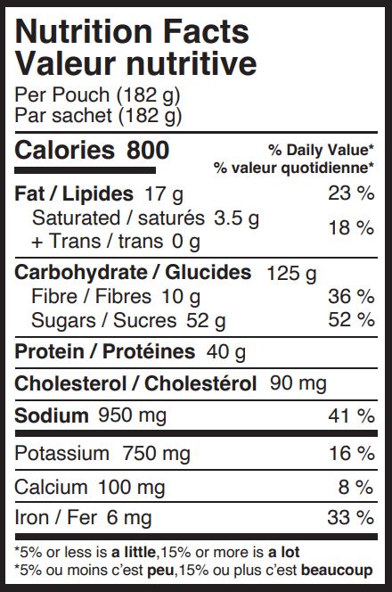Peak Refuel Sweet Pork & Rice Nutritional Fact Table