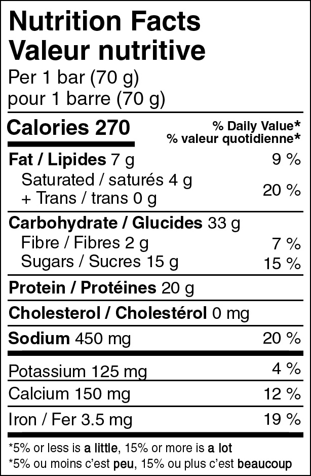 Probar Cookie Dough Protein Bar Nutritional Fact Table