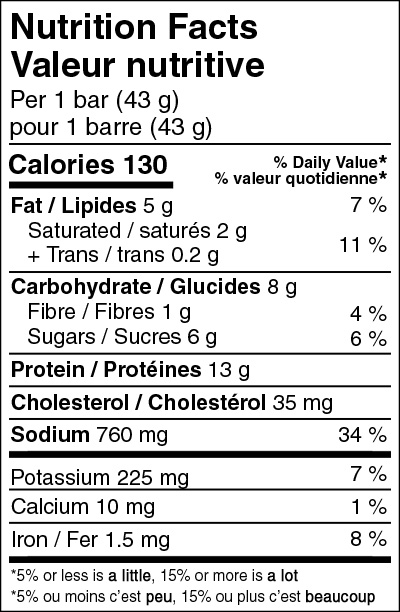 Ranch IV Provisions Honey Lime and Black Pepper Meat Bar Nutritional Fact Table