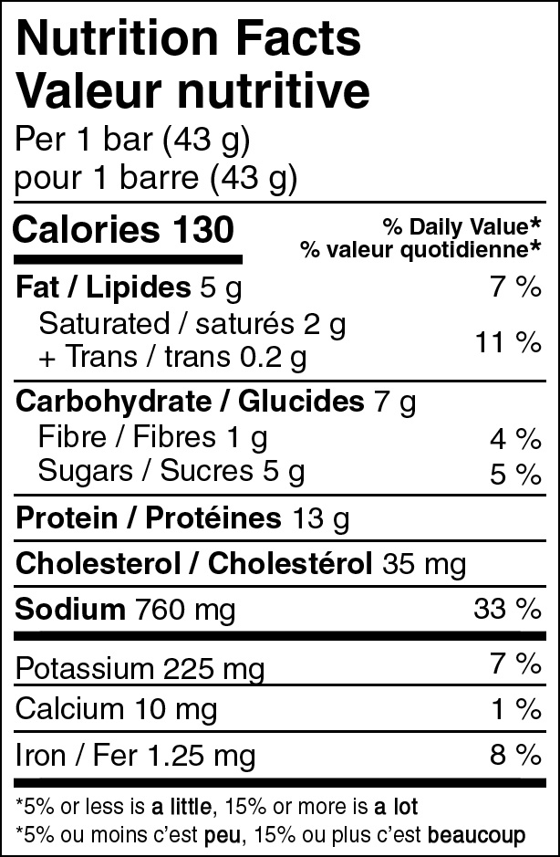 Ranch IV Provisions Maple, Apple and Blueberry Meat Bar Nutritional Fact Table