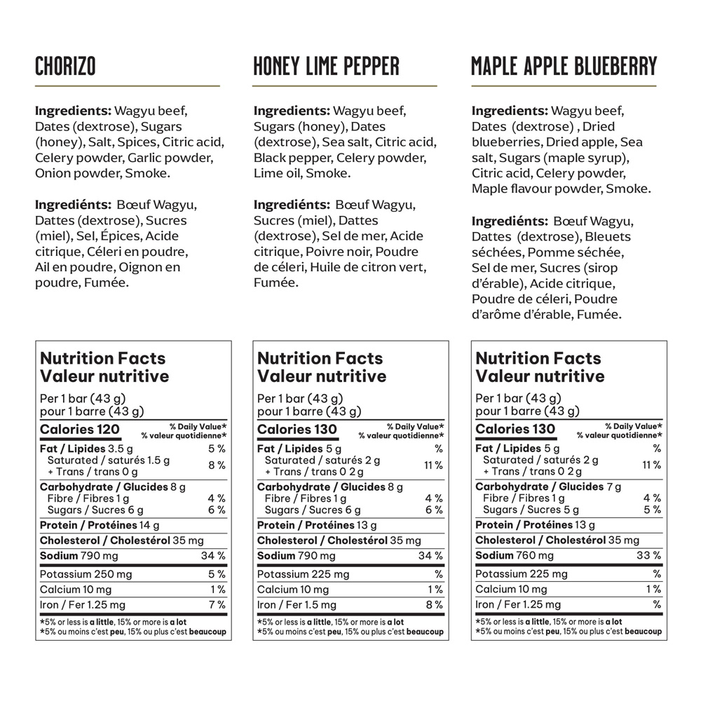 Ranch IV Provisions Variety 12 Pack Nutritional Fact Table