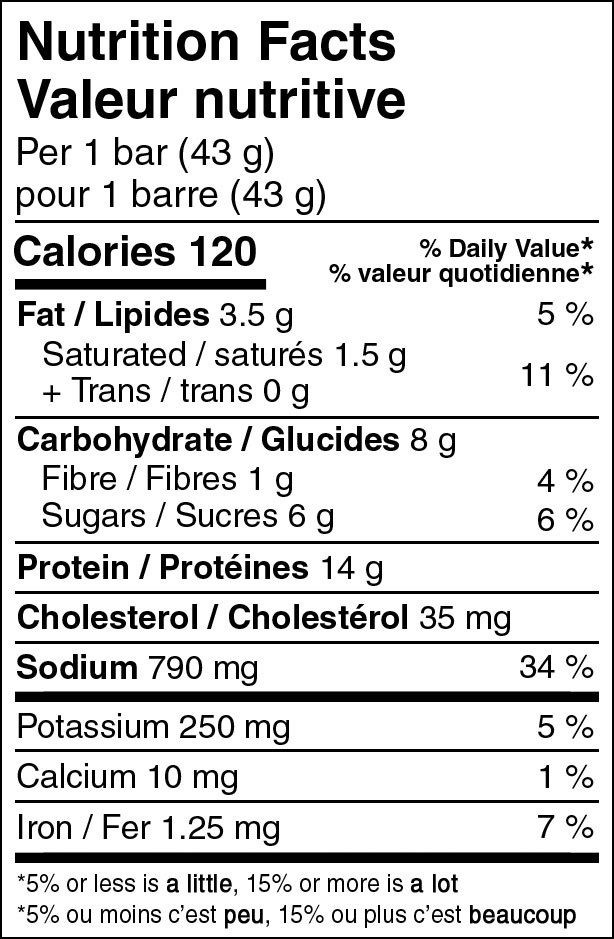 Thrive Provisions Chorizo Meat Bar Nutritional Fact Table