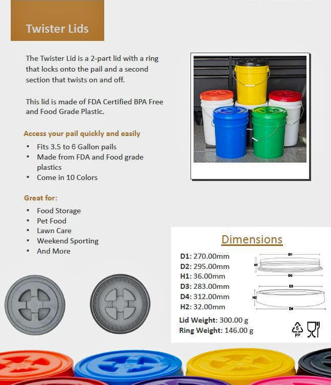 Twister Lid Stats