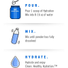 Hydration Mix - Blue Raspberry - 16 Packets (BioSteel)